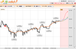 2020.7.30gbpjpy.bmp