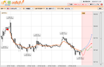 2020.7.7usdjpy.bmp