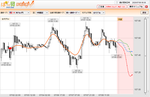 2020.7.8u.usdjpy.bmp