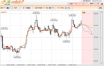 2020.7.9eurjpy.bmp