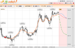 2020.7.9gbpjpy.bmp